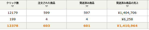 f:id:hrktksm:20160601232233p:plain