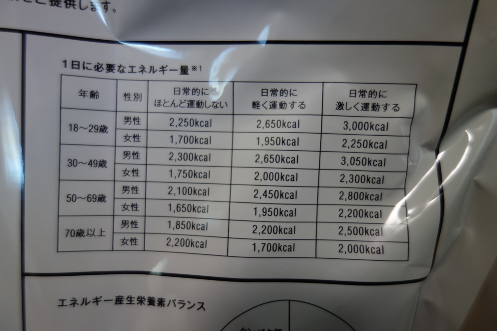 f:id:hrktksm:20160913221843j:plain f:id:hrktksm:20160913221843j:plain