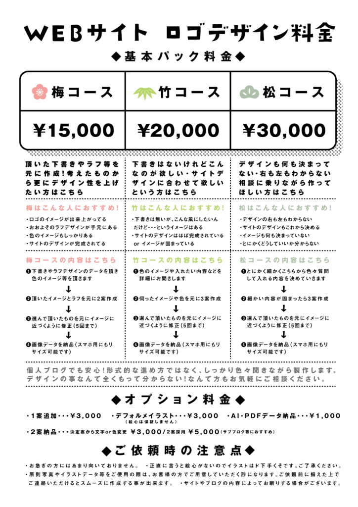 f:id:hrktksm:20170425183053j:plain f:id:hrktksm:20170425183053j:plain