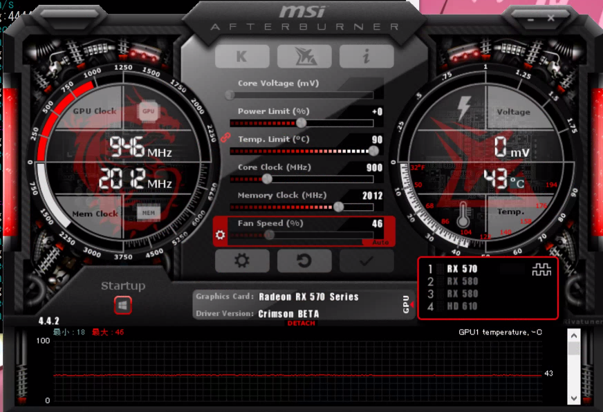 RX570プロファイル