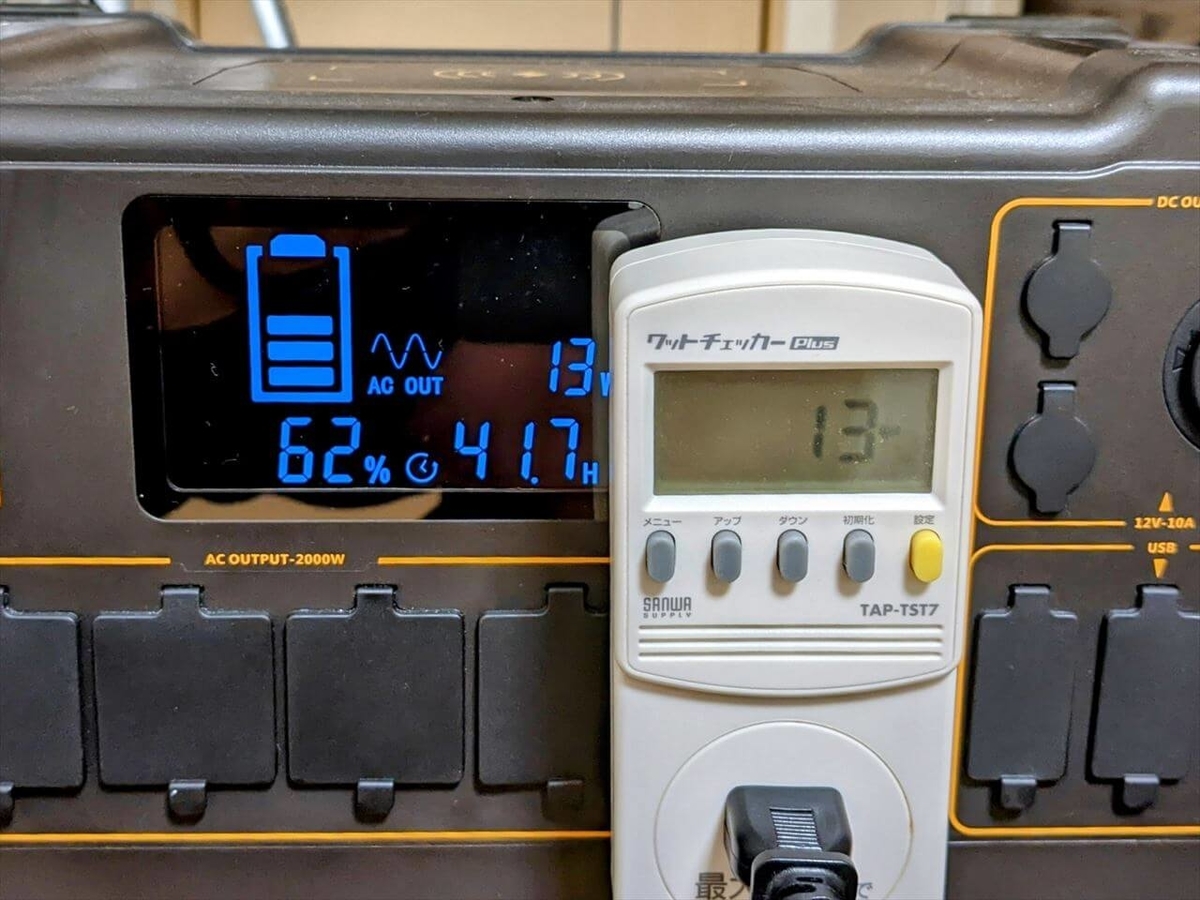 Pecron E2000LFP ポータブル電源 ワットチェッカーで出力チェック サーキュレーター