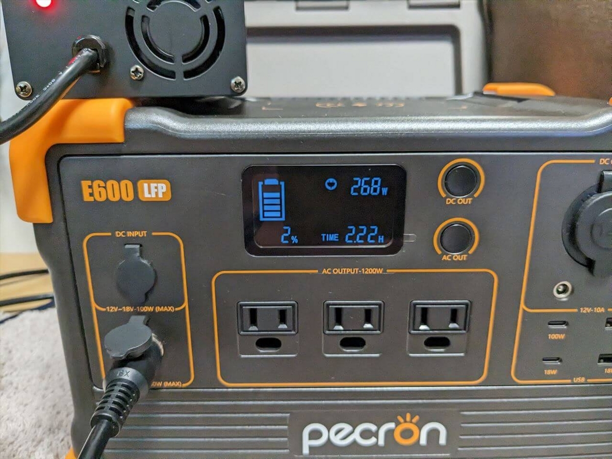 PECRON E600LFP ACアダプターで300W近い電力で充電