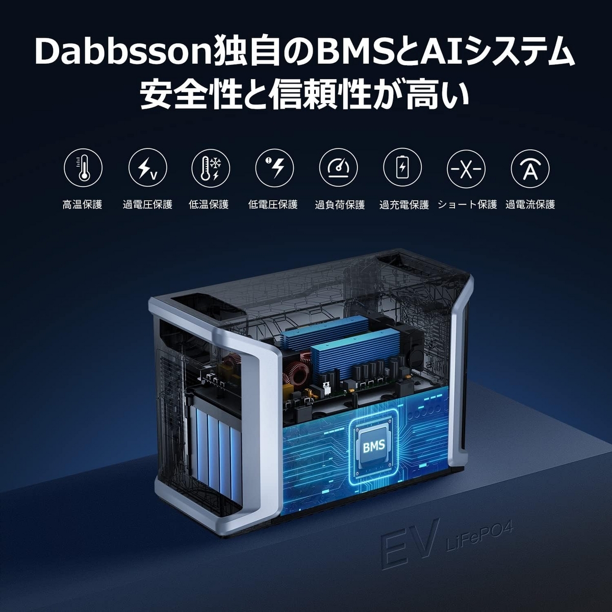 Dabbsson DBS2300 大容量ポータブル電源 半固体リン酸鉄リチウムイオンバッテリーを搭載して15年使える