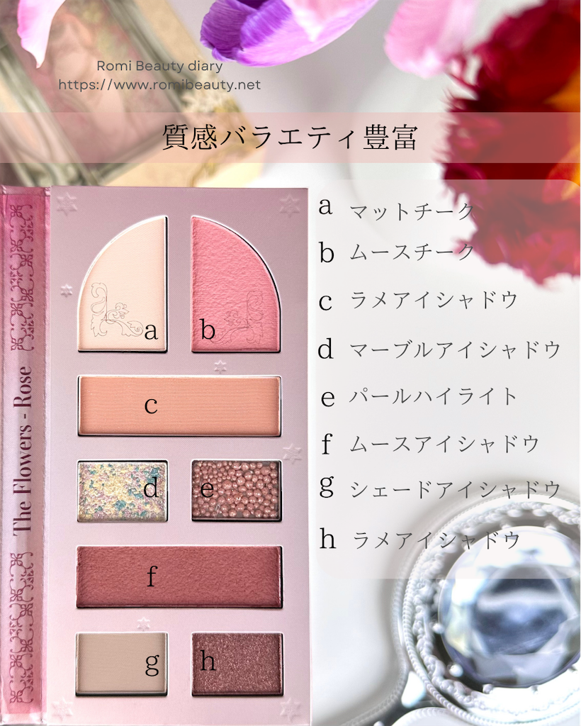 f:id:hrm-beauty:20240305092137p:image f:id:hrm-beauty:20240305092137p:image