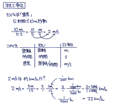 f:id:hrmoon:20100512195815p:image