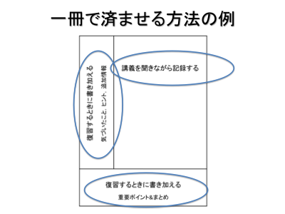 f:id:hrmoon:20110515225939p:image