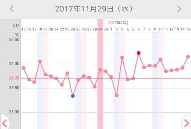 f:id:hrnzm:20181018121521j:image