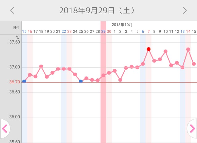 f:id:hrnzm:20181018121700j:image