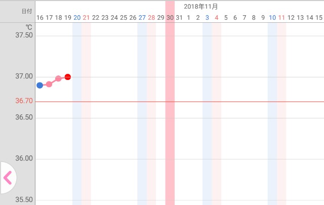 f:id:hrnzm:20181019163719j:image