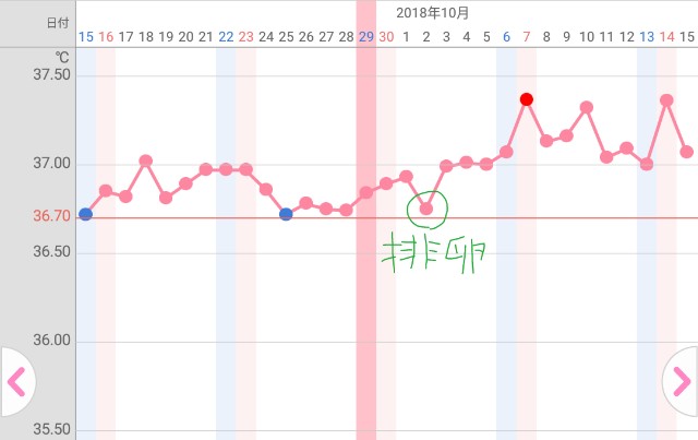 f:id:hrnzm:20181021095723j:image