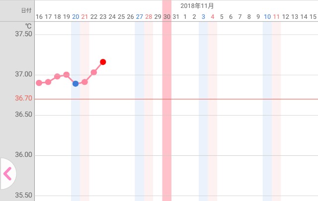 f:id:hrnzm:20181023095248j:image