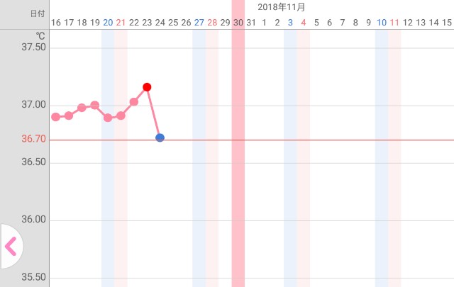 f:id:hrnzm:20181024083823j:image