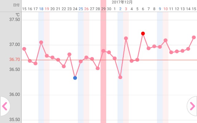 f:id:hrnzm:20181025101106j:image