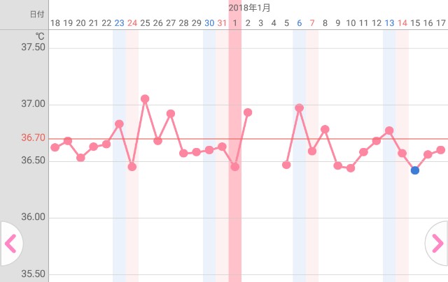 f:id:hrnzm:20181025101757j:image