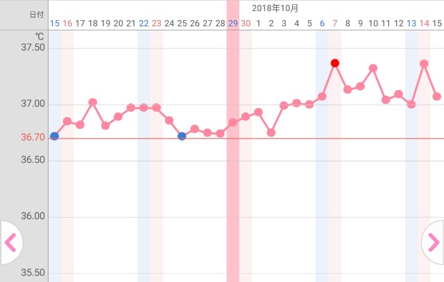 f:id:hrnzm:20181025102342j:image