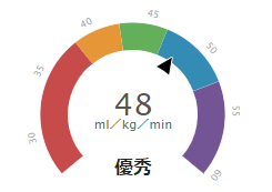 f:id:hrtchang:20201123171510p:plain