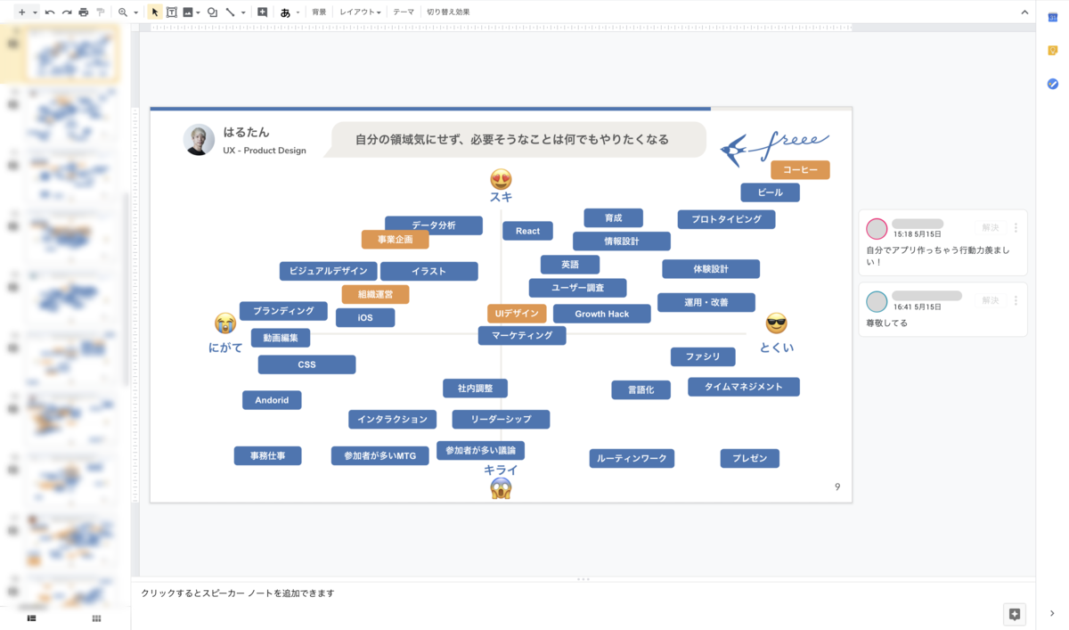 筆者の発表スライド