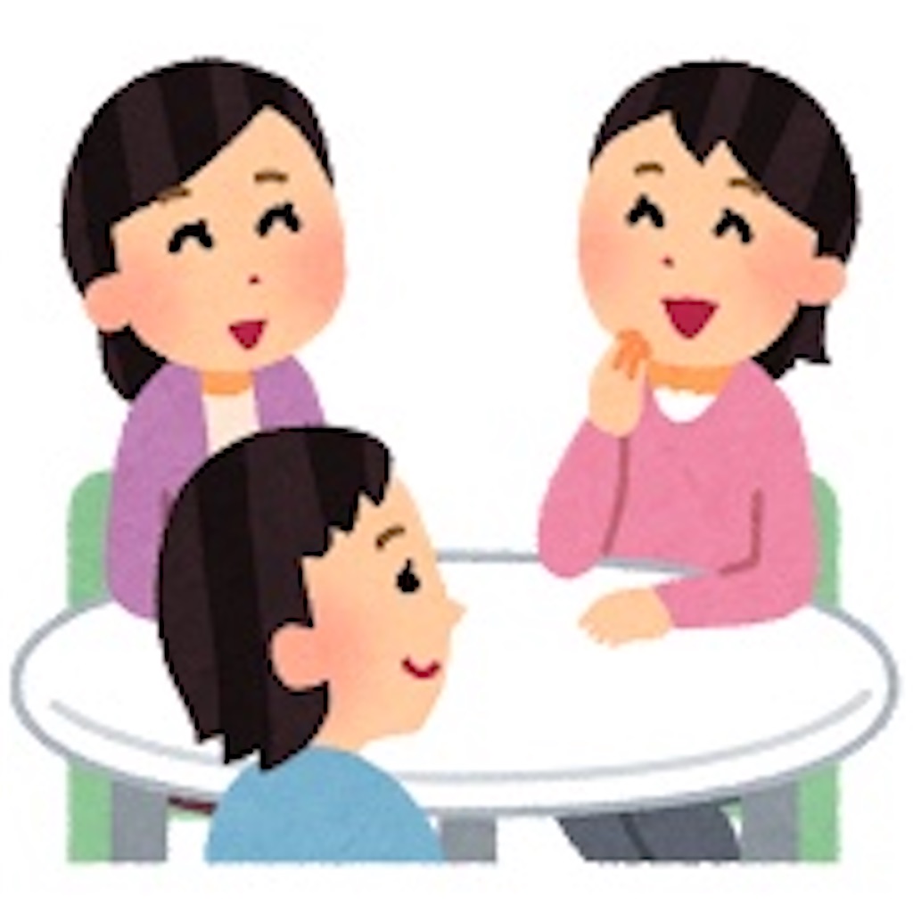 英会話が100倍楽しくなる秘訣！上手な相槌の打ち方！ - Hana’s blog