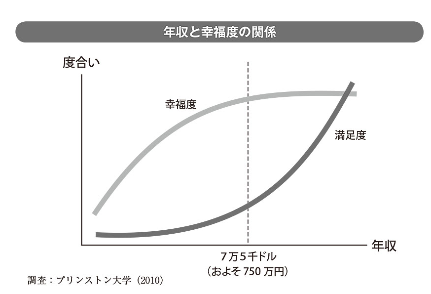 f:id:hsasayan:20210131094730p:plain