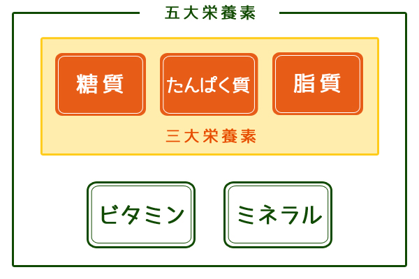 f:id:hsgx9408:20161201225611j:plain f:id:hsgx9408:20161201225611j:plain