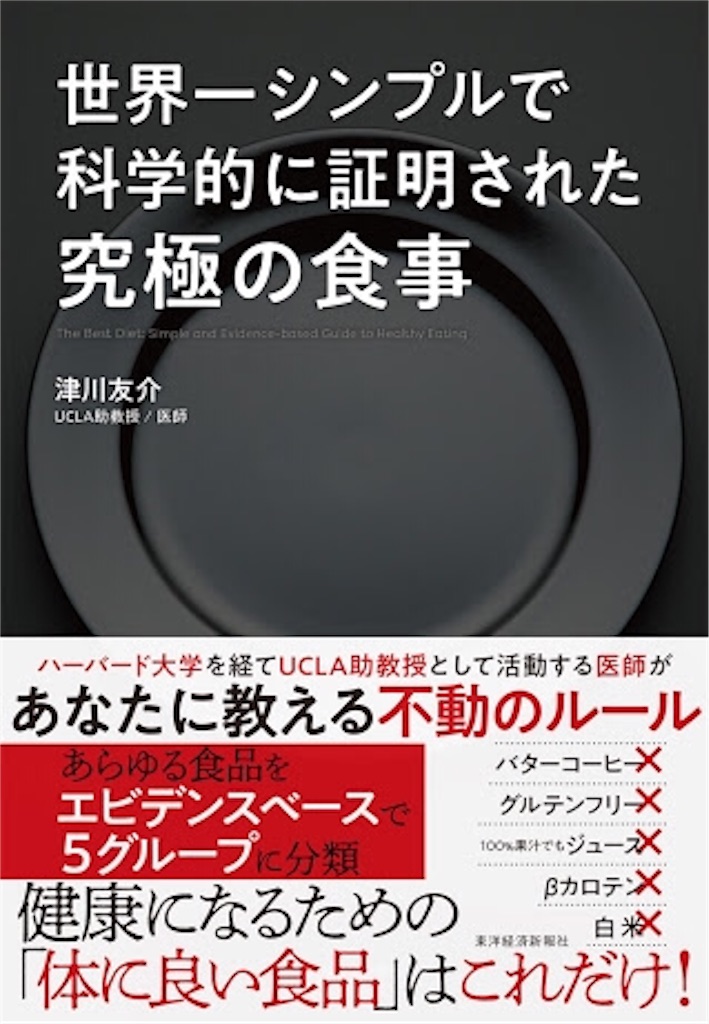 f:id:hskkyh:20180429222448j:image f:id:hskkyh:20180429222448j:image