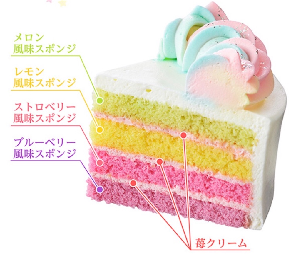 f:id:hsmama:20200125213507j:image