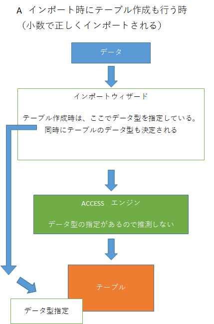 f:id:hsmtblue:20190312000019p:plain f:id:hsmtblue:20190312000019p:plain