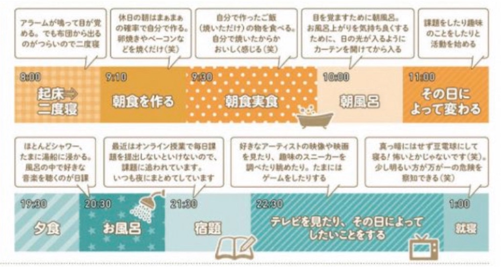 f:id:hsnk2:20200814202134j:image f:id:hsnk2:20200814202134j:image