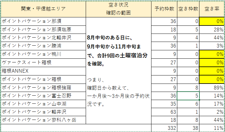 f:id:hsortsre874:20211004214324p:plain
