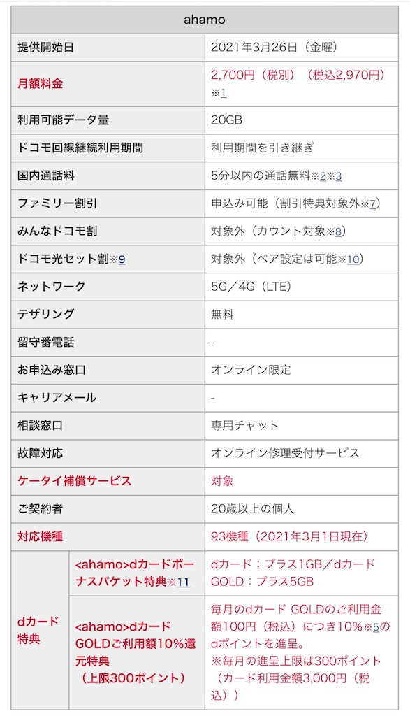 f:id:hsp_ch:20210301115129j:image f:id:hsp_ch:20210301115129j:image