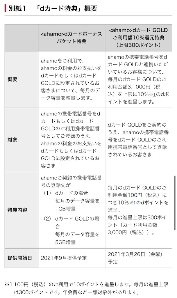 f:id:hsp_ch:20210301115754j:image f:id:hsp_ch:20210301115754j:image