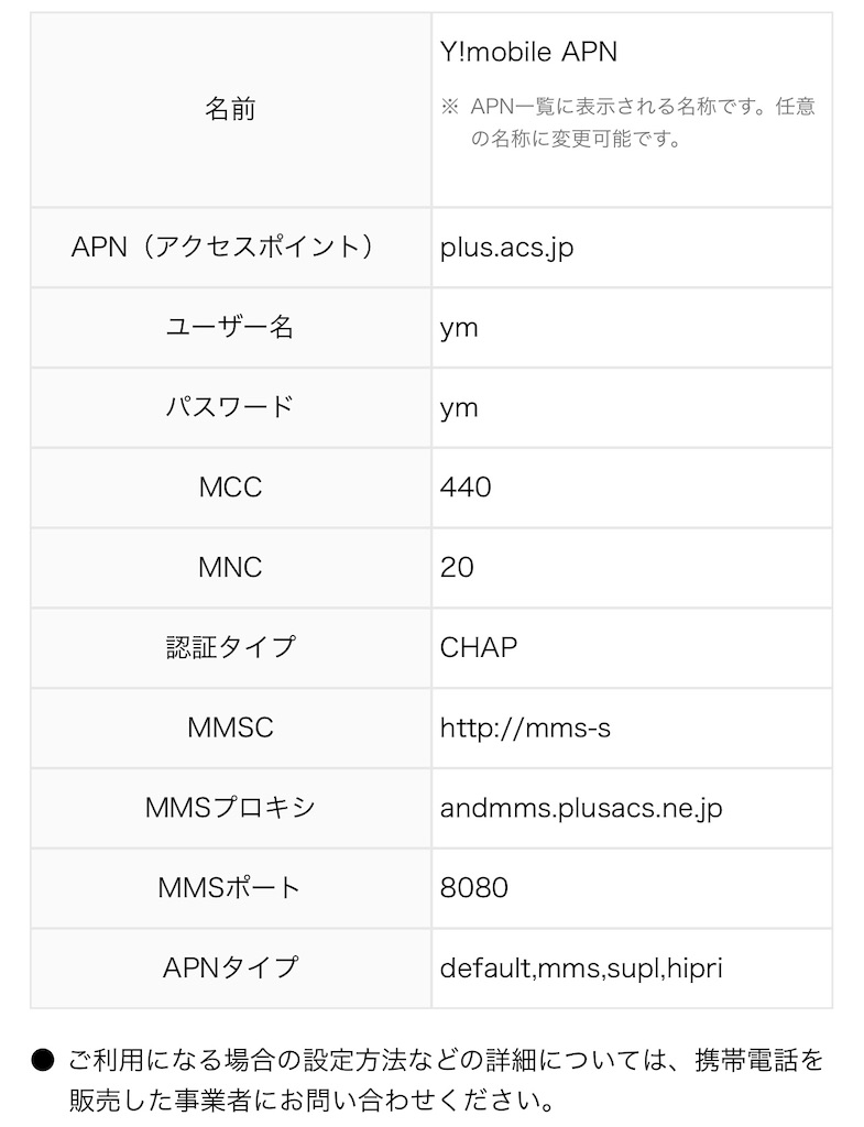 f:id:hsp_ch:20210316145426j:image