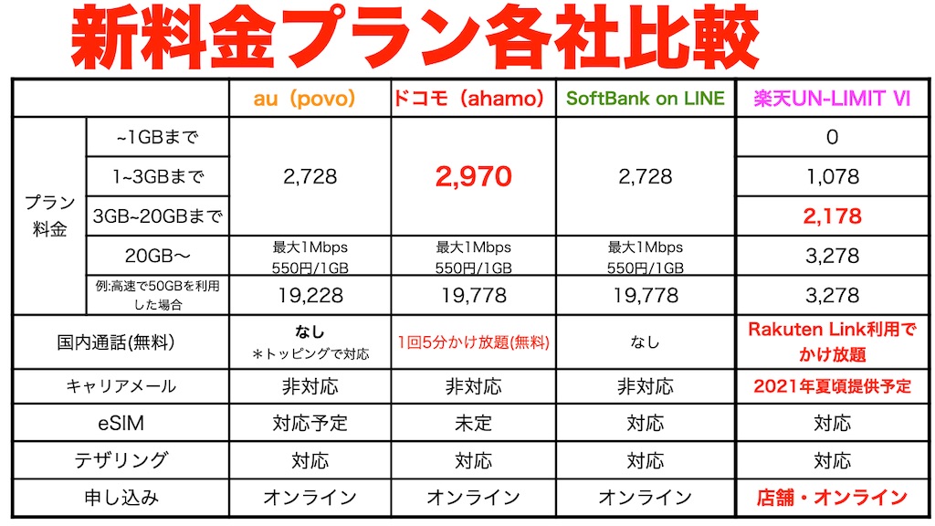 f:id:hsp_ch:20210330122551j:image f:id:hsp_ch:20210330122551j:image