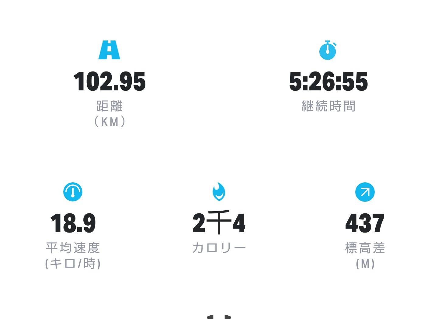 f:id:hsruhsru:20200902082340j:plain f:id:hsruhsru:20200902082340j:plain