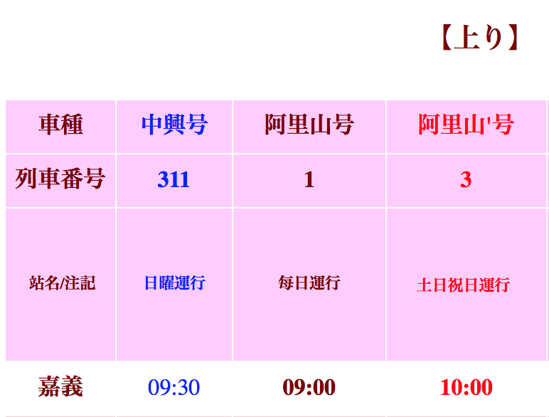 f:id:hsuansai:20170709013709p:plain f:id:hsuansai:20170709013709p:plain