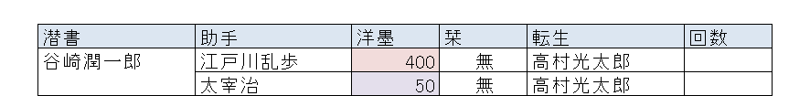 f:id:hsuoo:20161129223535p:plain