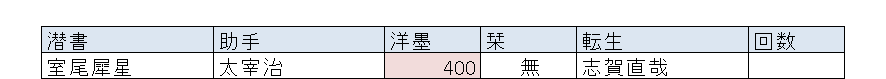 f:id:hsuoo:20161129223619p:plain