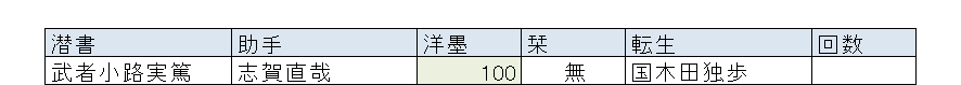 f:id:hsuoo:20161129223629p:plain