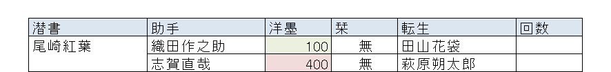 f:id:hsuoo:20161129223636p:plain