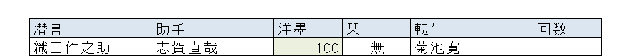 f:id:hsuoo:20161129223656p:plain