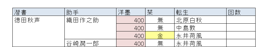 f:id:hsuoo:20161129223703p:plain