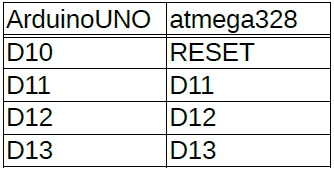 f:id:hsy221:20181210213700p:plain