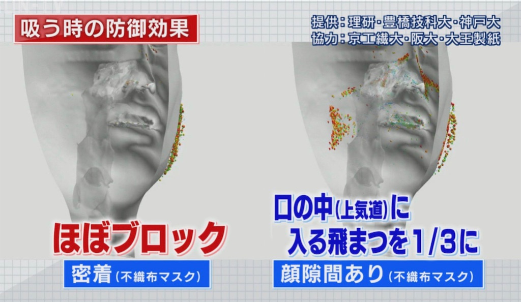 f:id:ht0401003z:20201211045341j:image