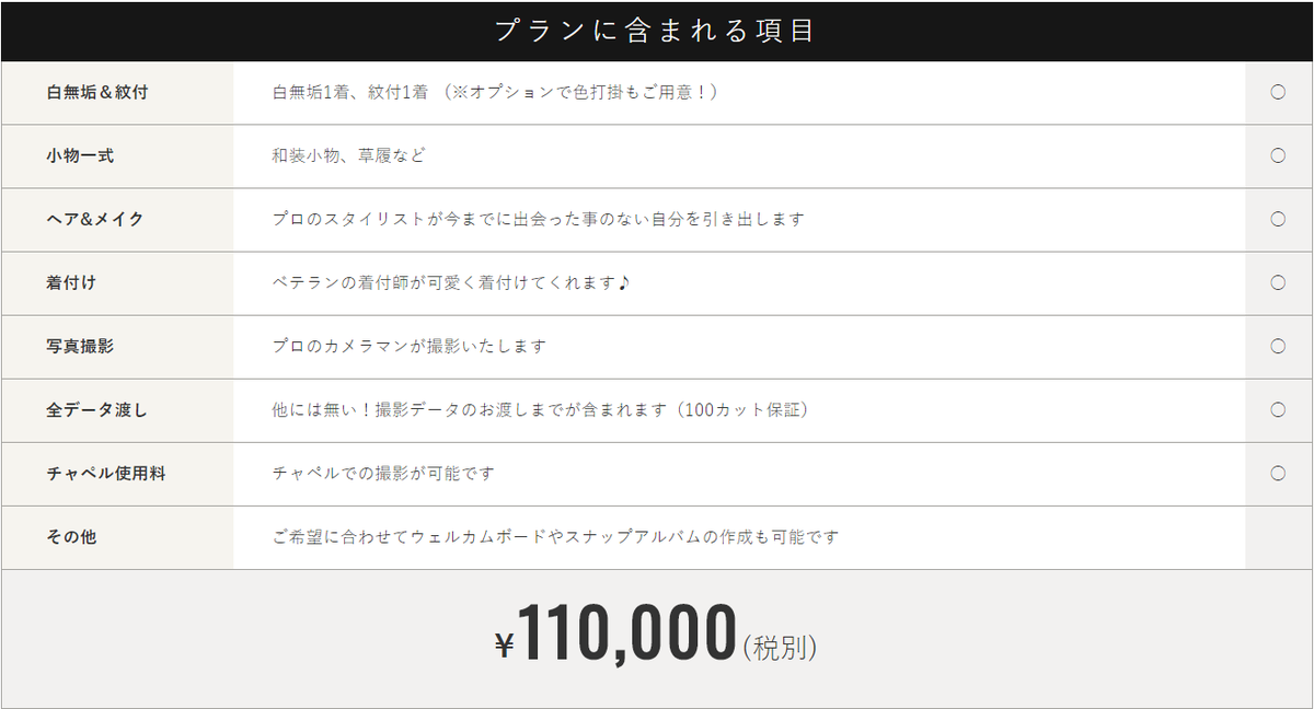 f:id:ht1414:20190504232811p:plain f:id:ht1414:20190504232811p:plain