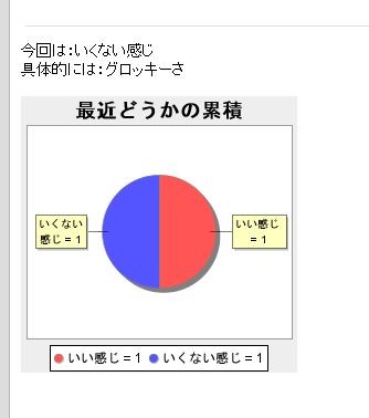 f:id:htada:20060516211039j:image f:id:htada:20060516211039j:image