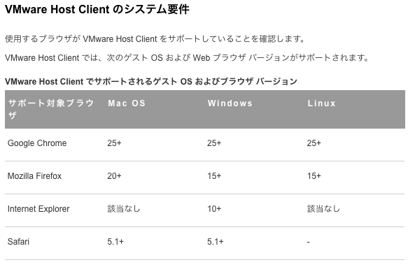 f:id:htbariki:20170129133357p:plain f:id:htbariki:20170129133357p:plain