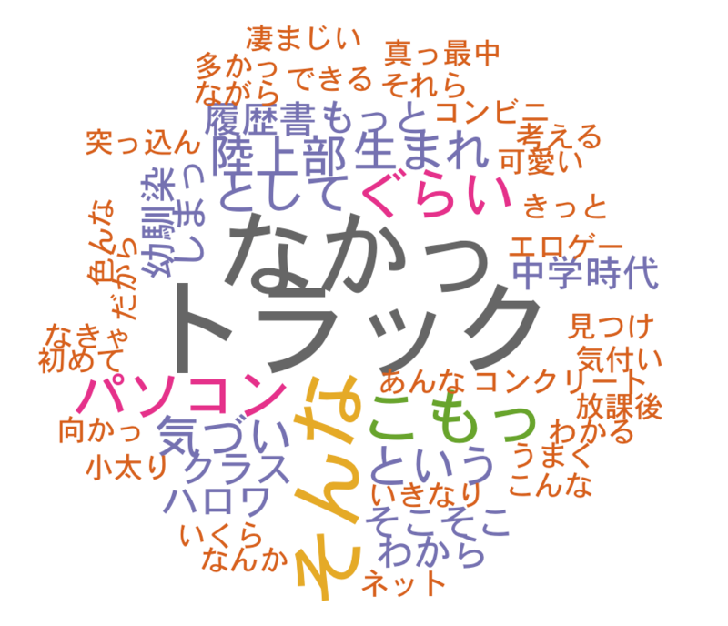 f:id:htbariki:20170129154948p:plain