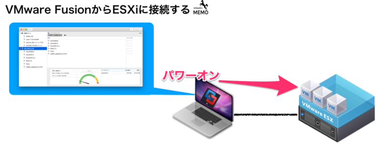 f:id:htbariki:20190502122153p:plain