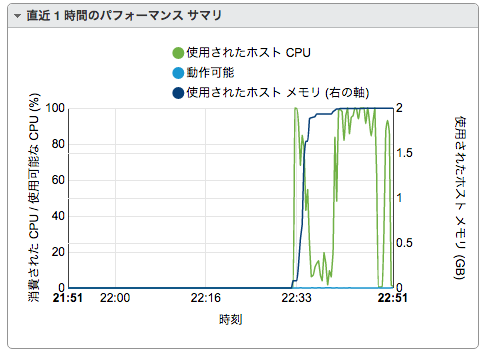 f:id:htbariki:20190526172443p:plain f:id:htbariki:20190526172443p:plain