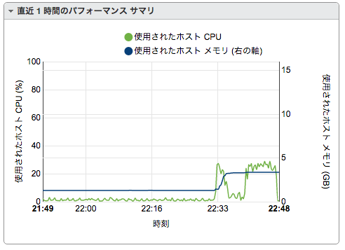 f:id:htbariki:20190526172500p:plain f:id:htbariki:20190526172500p:plain